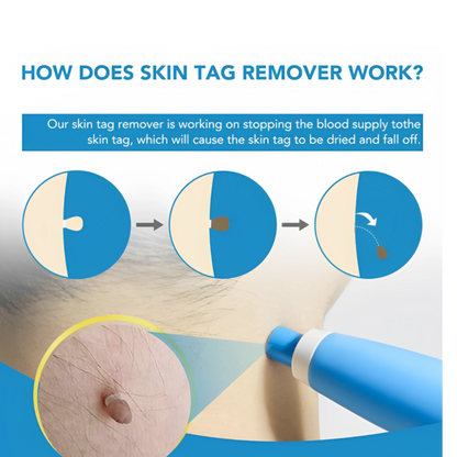 Tag Free Skin Solution